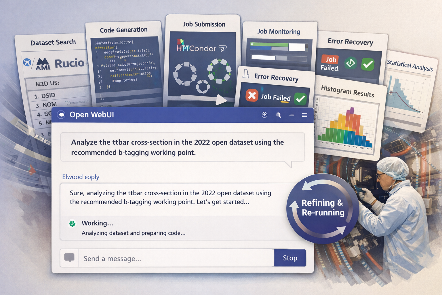 Elwood end-to-end: chat-driven analysis across AMI/Rucio, code generation, HTCondor, monitoring, error recovery, histograms, and statistics