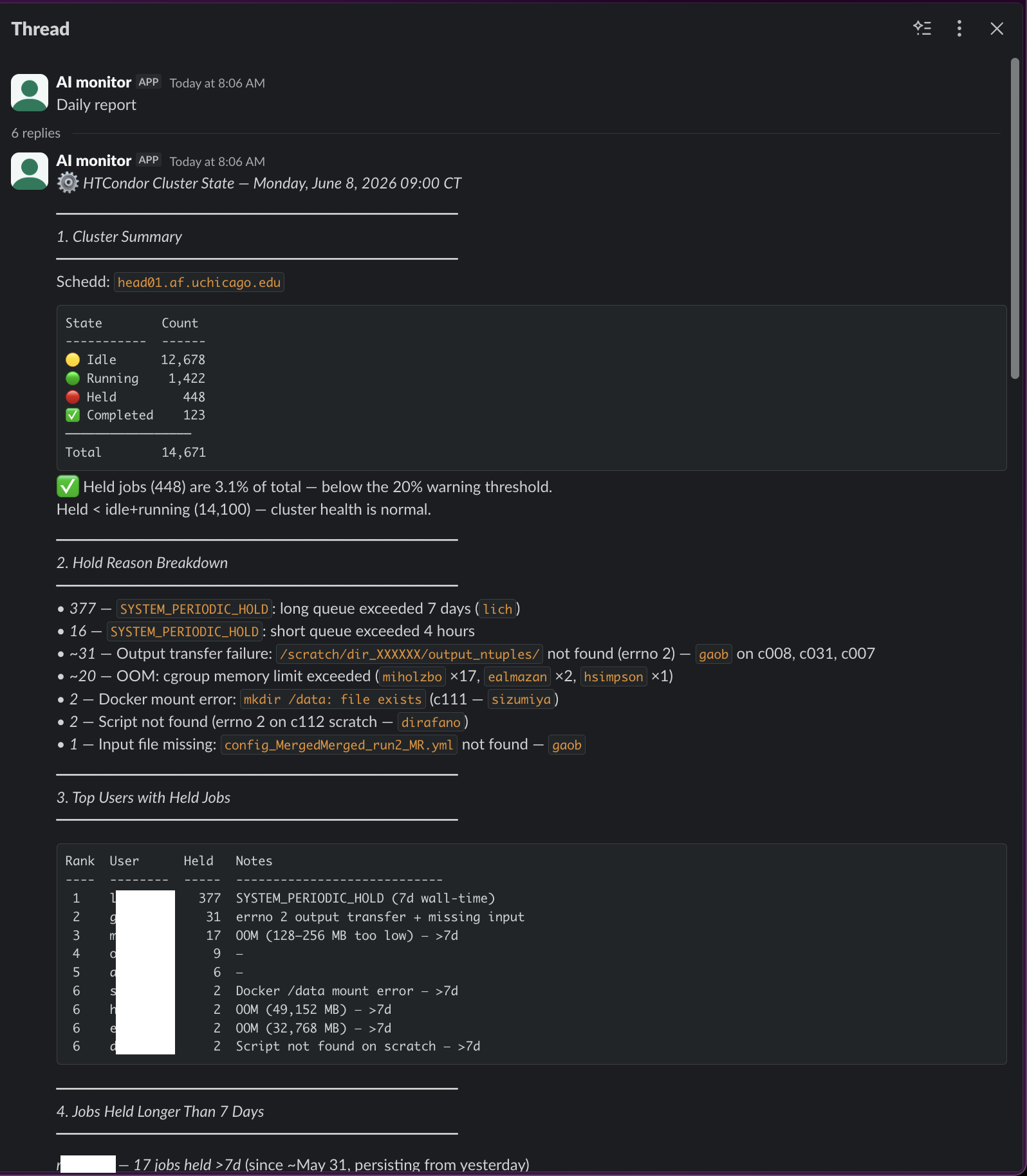 Daily HTCondor cluster report posted to Slack by the AI monitor agent